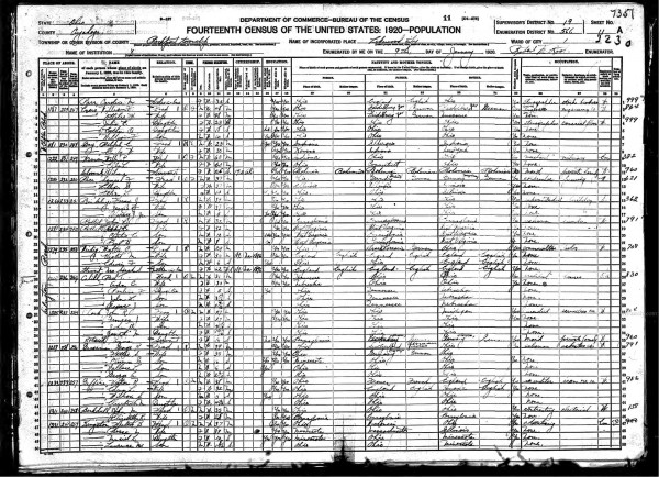 A census record much like the one Lime Jello gleaned facts about her forebears from. (Photo via Wikipedia Commons)